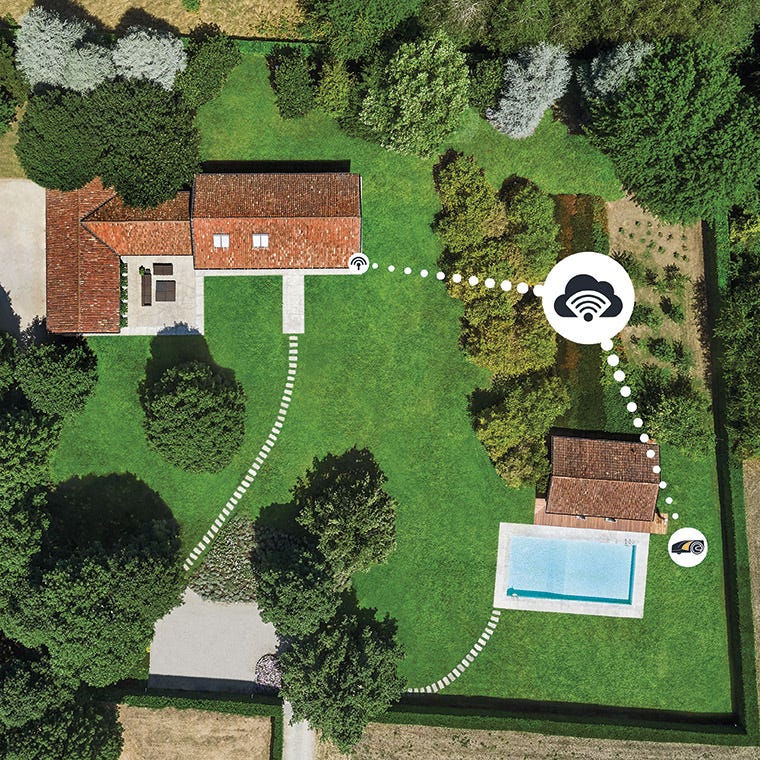 Vista dall'alto del giardino di una casa che mostra la comunicazione tra la stazione di riferimento, l'utente e il robot autonomo senza cavo perimetrale