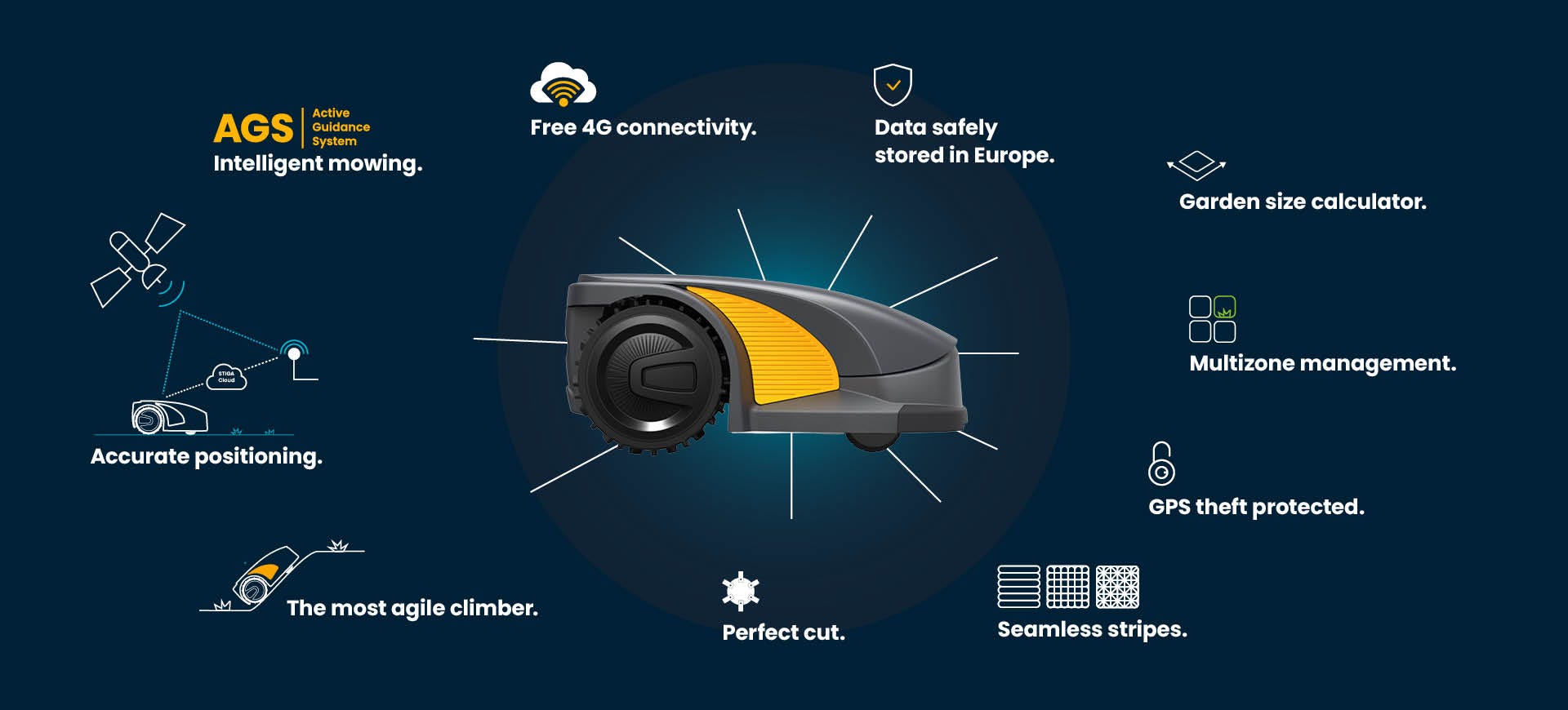 stiga grey robot mower on lawn