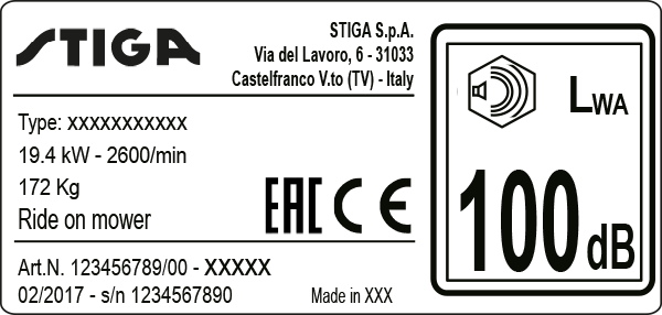 Manufacturing plate
